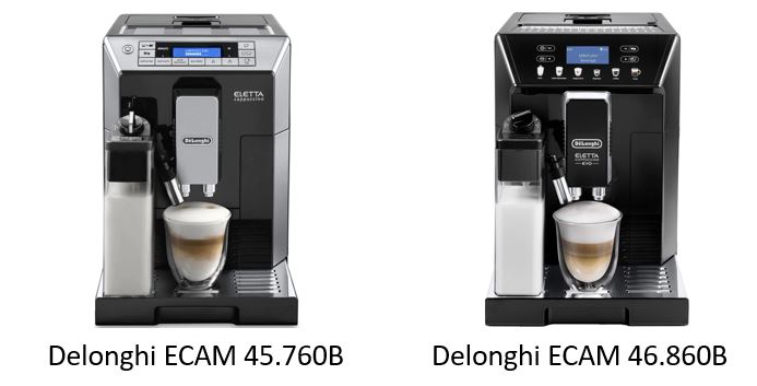 Delonghi Model for ALFA Group